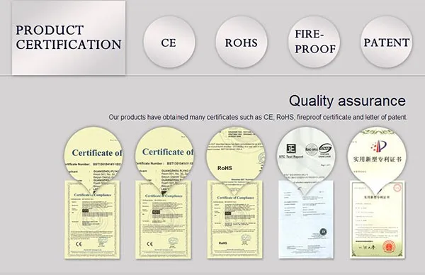 cert 600